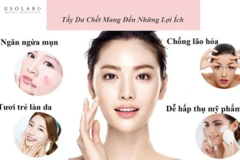 Những vấn đề liên quan đến cách tẩy tế bào chết body có tác dụng gì?